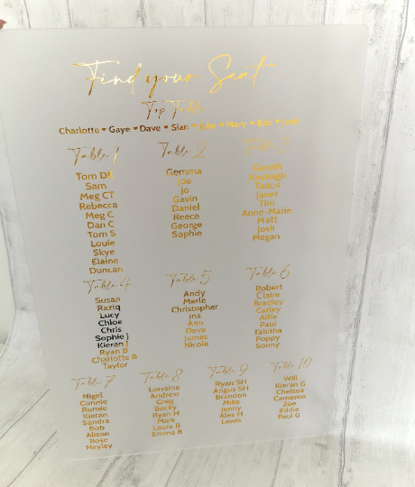 Acrylic Welcome Sign for Wedding, Wedding Seating Plan for Venue